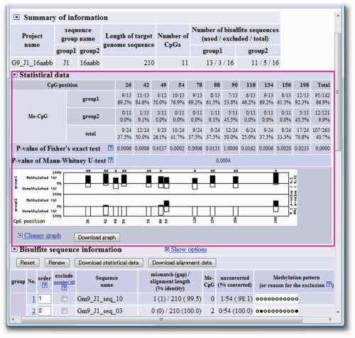 Free Statistical Analysis Software For Mac